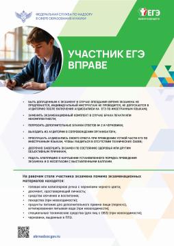 Информационные плакаты