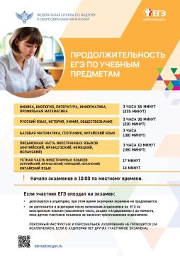 Информационные плакаты